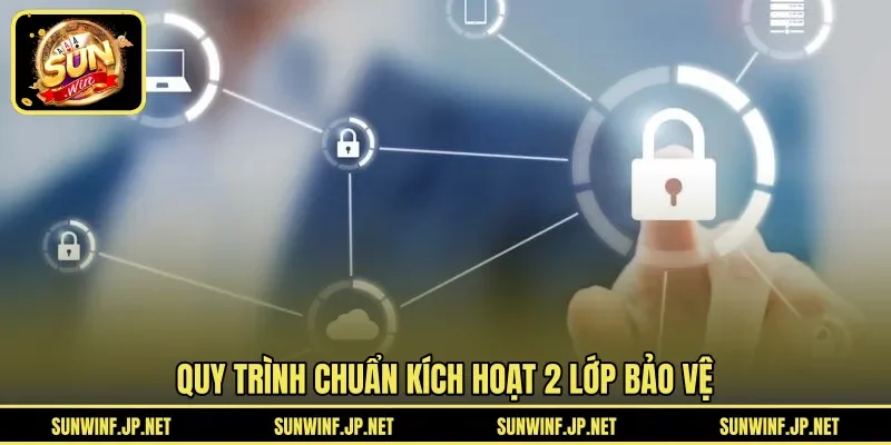 Quy trình chuẩn kích hoạt 2 lớp bảo vệ